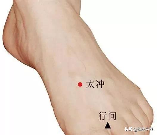 经典图文:治痛25套中医对穴组合