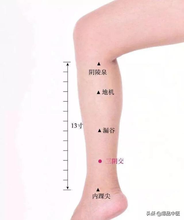 经典图文:治痛25套中医对穴组合