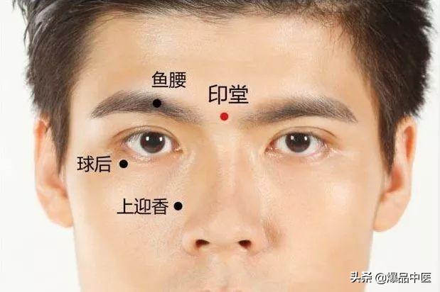 经典图文:治痛25套中医对穴组合