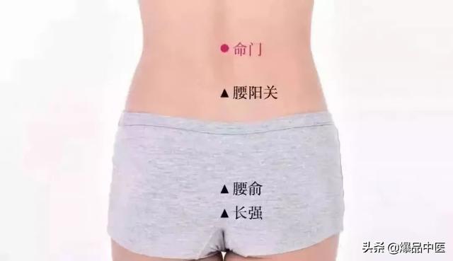 经典图文:治痛25套中医对穴组合