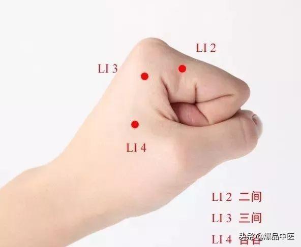 经典图文:治痛25套中医对穴组合