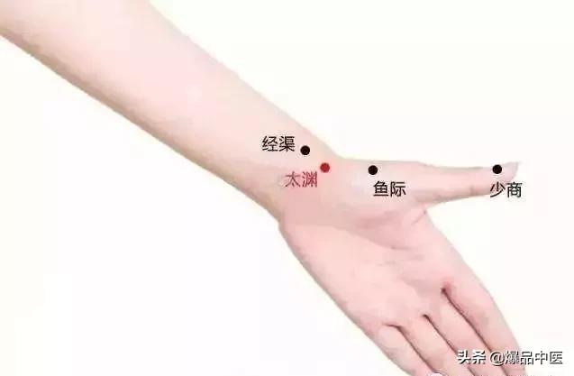 比吃药还管用的34个穴位(超级实用)