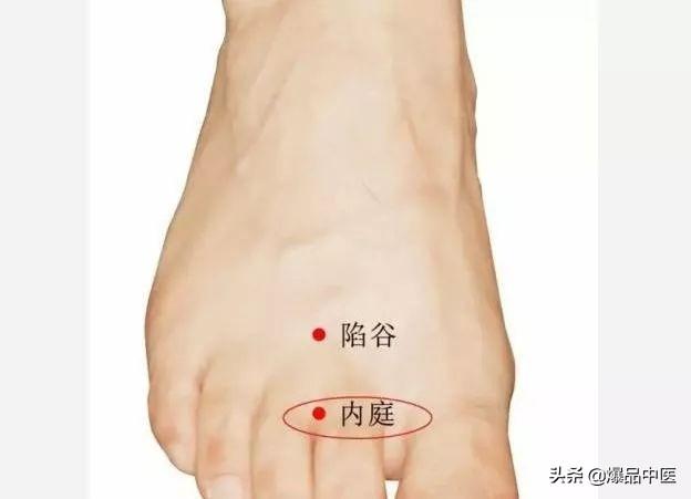 经典图文:治痛25套中医对穴组合