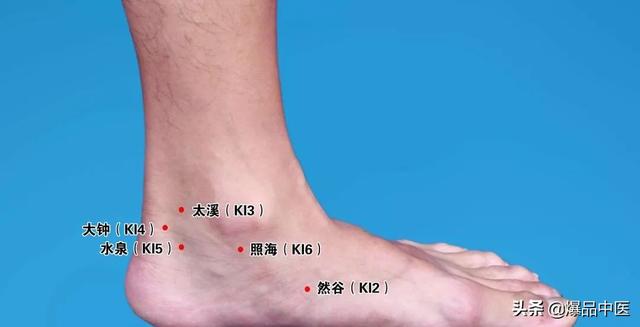 经典图文:治痛25套中医对穴组合