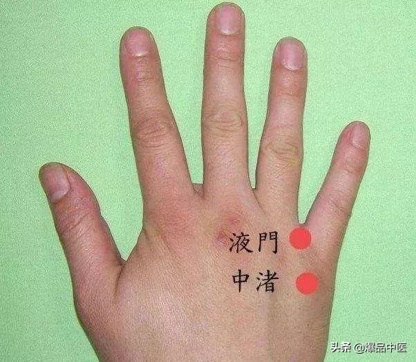 经典图文:治痛25套中医对穴组合