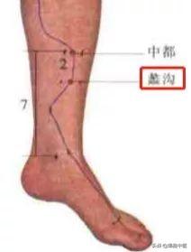 74个穴位，一学就会