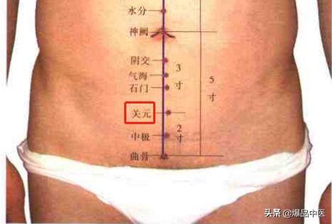 74个穴位，一学就会
