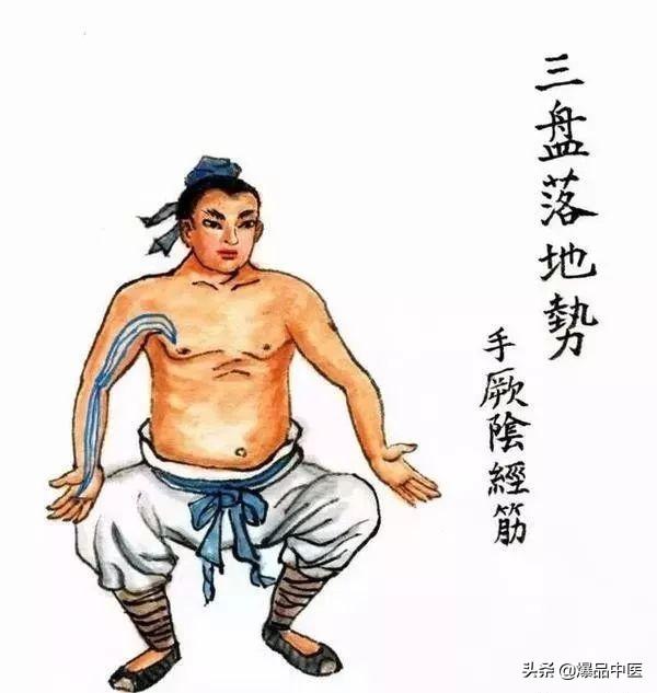 十二经筋(收藏版)