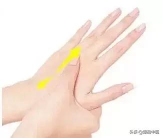 手诊七触:抚、摸、按、软、硬、热、凉