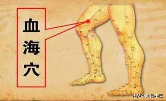 35个常用穴位位置与功效大全,配穴位图详解,很实用!收藏起来