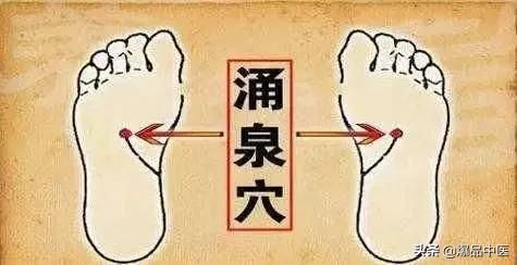 35个常用穴位位置与功效大全,配穴位图详解,很实用!收藏起来