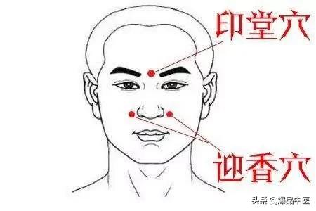 35个常用穴位位置与功效大全,配穴位图详解,很实用!收藏起来