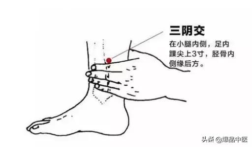 35个常用穴位位置与功效大全,配穴位图详解,很实用!收藏起来