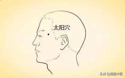 35个常用穴位位置与功效大全,配穴位图详解,很实用!收藏起来