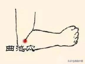 35个常用穴位位置与功效大全,配穴位图详解,很实用!收藏起来