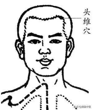 35个常用穴位位置与功效大全,配穴位图详解,很实用!收藏起来