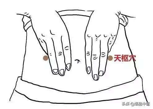 35个常用穴位位置与功效大全,配穴位图详解,很实用!收藏起来