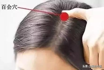 35个常用穴位位置与功效大全,配穴位图详解,很实用!收藏起来