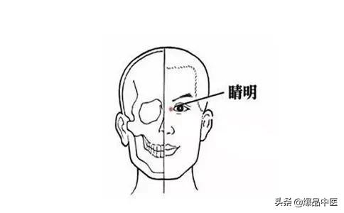 35个常用穴位位置与功效大全,配穴位图详解,很实用!收藏起来