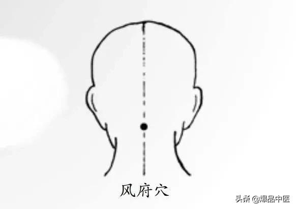 35个常用穴位位置与功效大全,配穴位图详解,很实用!收藏起来