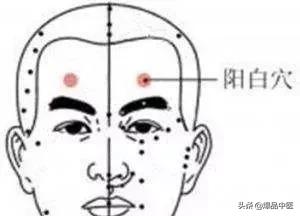 面瘫,可以选这些穴位治疗