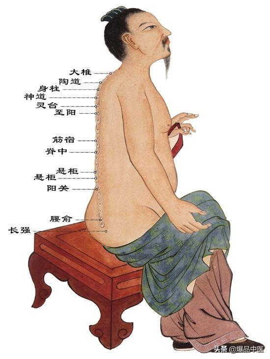 简单记!经络不通的症
