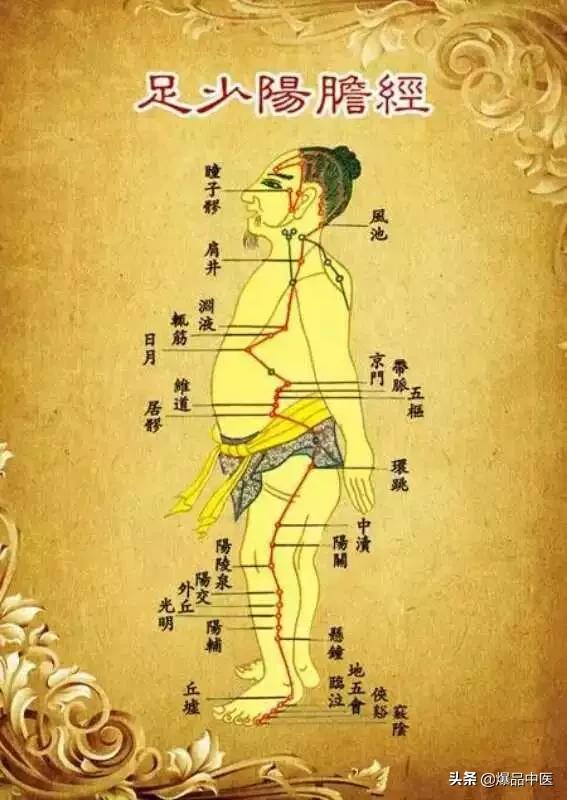 简单记!经络不通的症