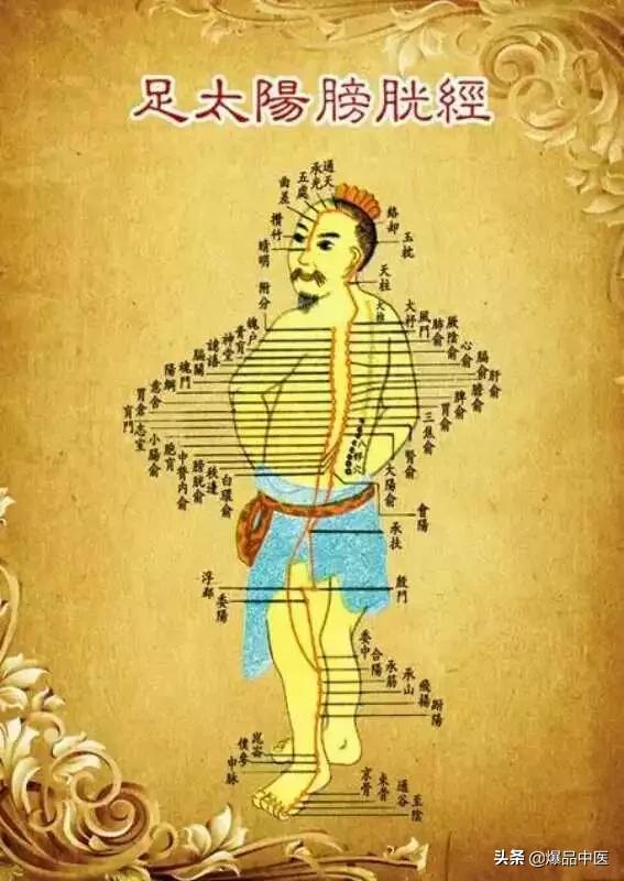 简单记!经络不通的症