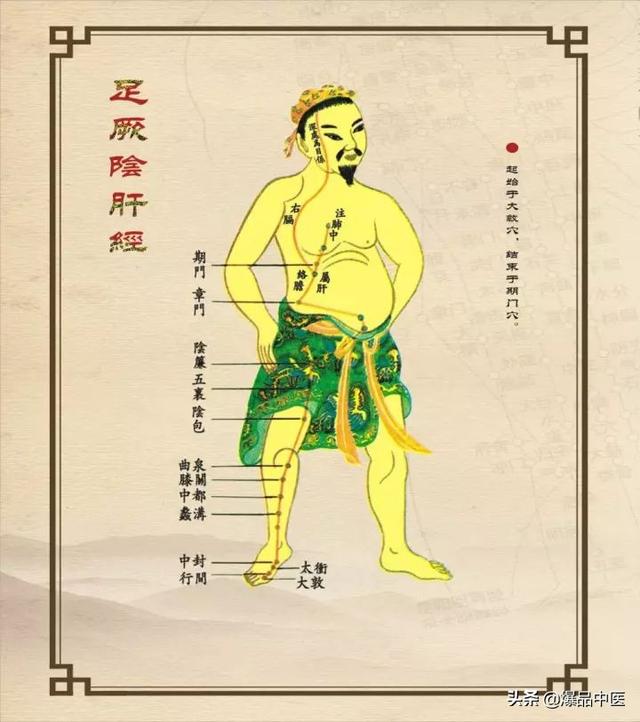 简单记!经络不通的症