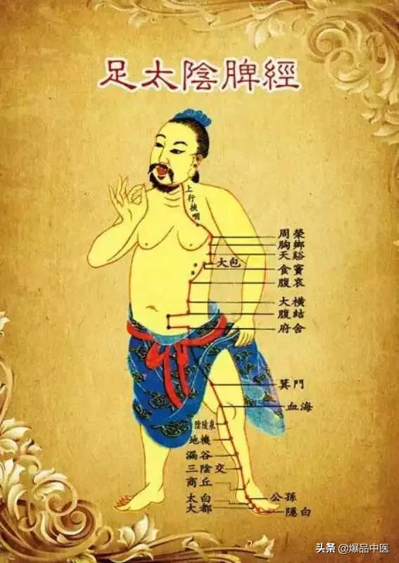 简单记!经络不通的症