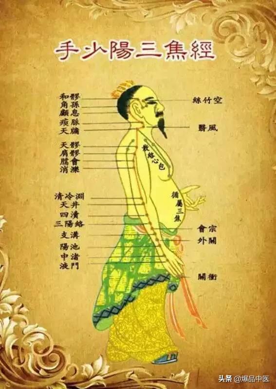简单记!经络不通的症
