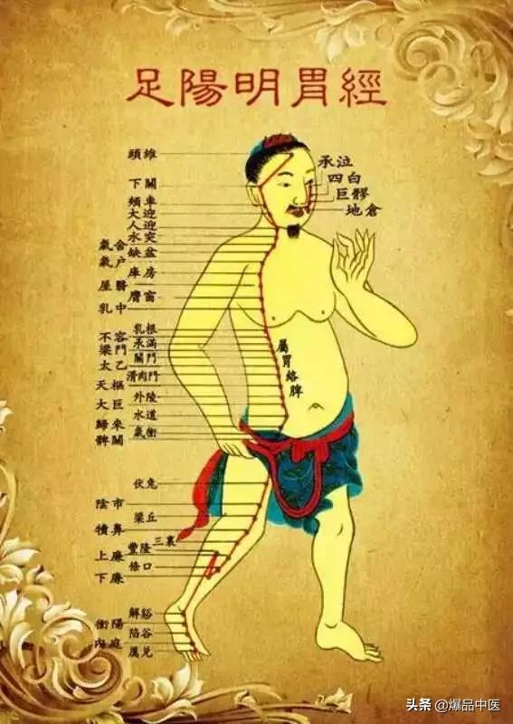 简单记!经络不通的症
