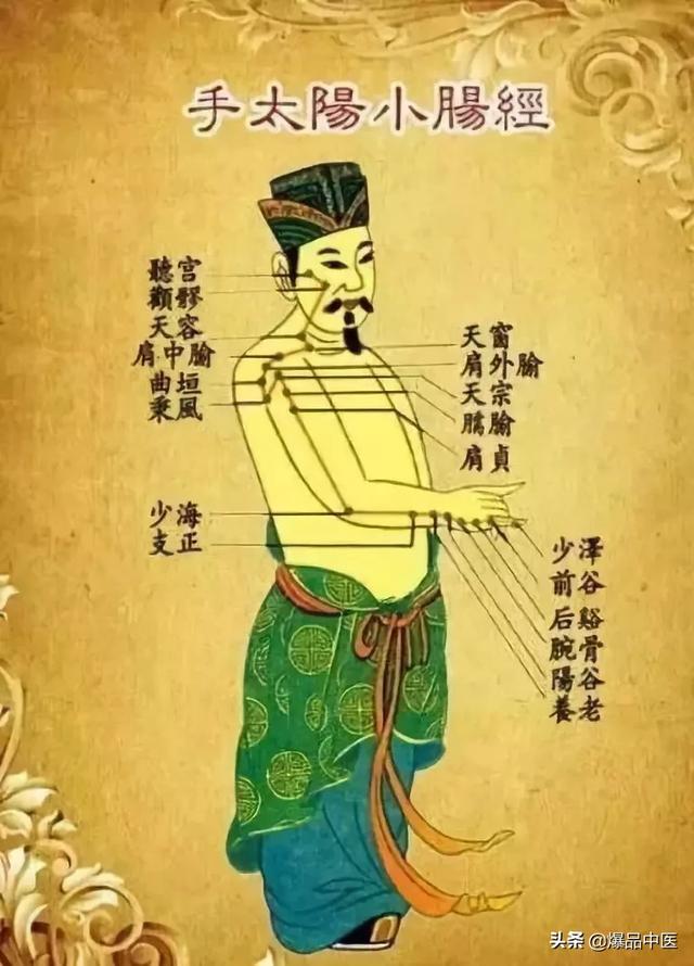 简单记!经络不通的症