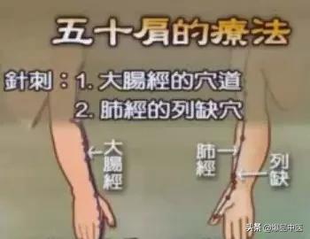全身穴位治疗口诀大全,配图精华版,想学经络穴位的必须收藏