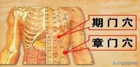 神奇的八会穴,拍打可调理多种疾病