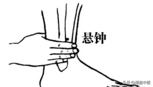 神奇的八会穴,拍打可调理多种疾病