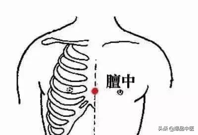 神奇的八会穴,拍打可调理多种疾病