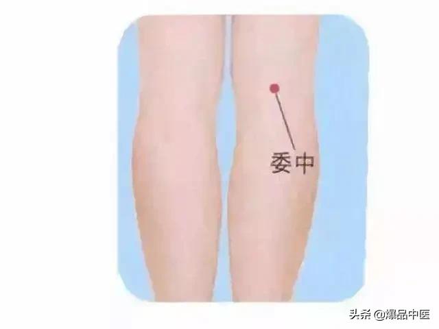 古人归纳治病“8个总穴”对应口诀(分享学习)