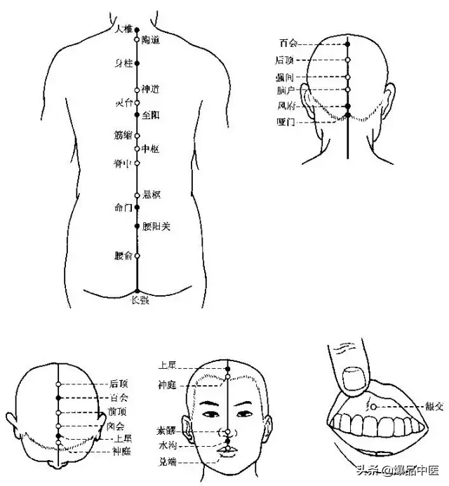 有了这个取穴心法,还会为找不准穴位抓狂