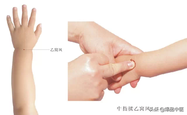 各病症的速效治疗