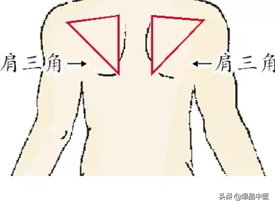 人体全身共4处三角区,处处都是人体命脉