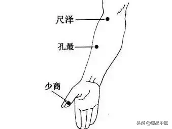 穴位是人体的天然药库,按摩17个穴位胜吃百种中药