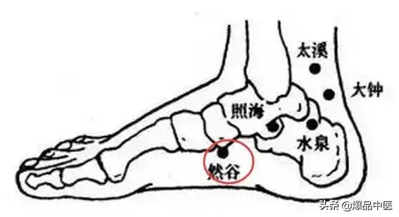 穴位是人体的天然药库,按摩17个穴位胜吃百种中药