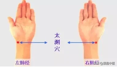 穴位是人体的天然药库,按摩17个穴位胜吃百种中药