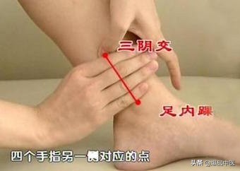 8个总穴”一打开,百病都逃走