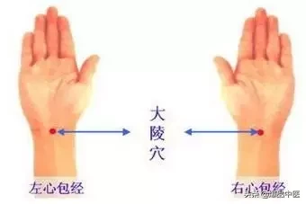 穴位是人体的天然药库,按摩17个穴位胜吃百种中药