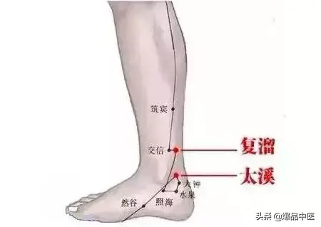 穴位是人体的天然药库,按摩17个穴位胜吃百种中药