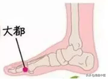 穴位是人体的天然药库,按摩17个穴位胜吃百种中药