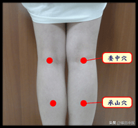 8个总穴”一打开,百病都逃走