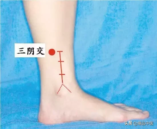 一个穴位相当于一味中药!收藏
